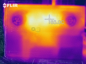 Heat map load (bottom)