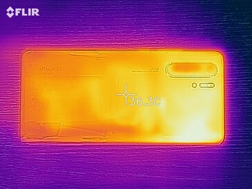 Heatmap of the back of the device under load