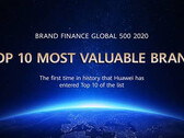 The Brand Finance Global 500 2020 report shows that tech makes up the greatest value. (Source: Brand Finance)