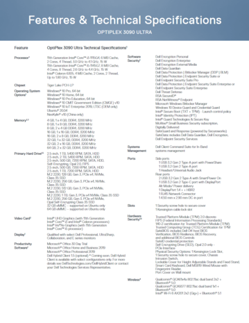 Dell OptiPlex 3090 Ultra - Specifications. (Image Source: Dell)