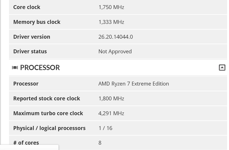 AMD Ryzen 7 Extreme Edition. (Image source: 3DMark/@TUM_APISAK)