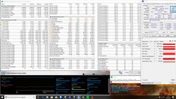 System information during a FurMark and Prime95 combined stress test