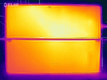 Heatmap stress test (rear)