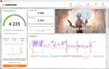 3DMark Time Spy in battery mode