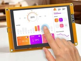Elecrow introduces a new, versatile display