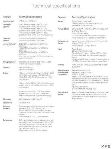 Dell XPS 13 9310 2-in-1 - Specifications. (Source: Dell)