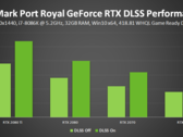 Have an RTX 2060 graphics card? Enabling DLSS can boost performance by almost 50 percent (Source: Nvidia)