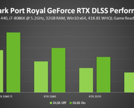 We Benchmark The Mobile Rtx 2060 2070 And 2080 Max Q And Compare Them To The Desktop Rtx 2080 And Gtx 1080 Notebookcheck Net News