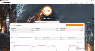 Fire Strike Maximum Fan mode