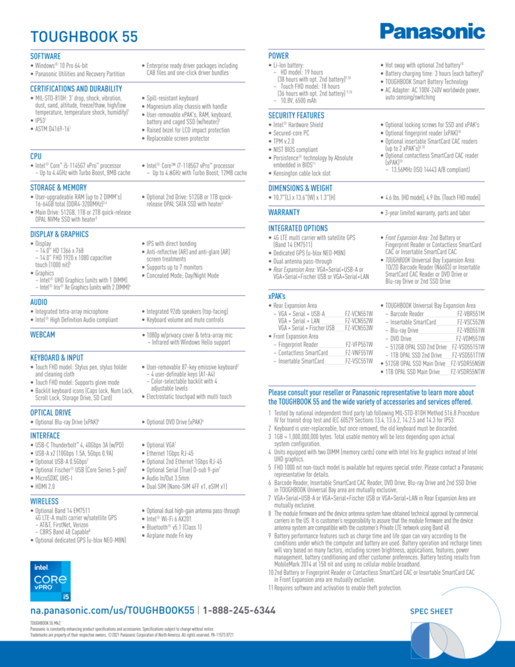 Toughbook FZ-55 Mark 2 spec sheet (Source: Panasonic)