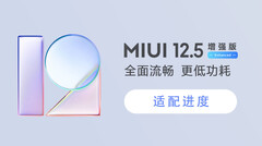 MIUI 12.5 Enhanced should eventually reach more than a dozen devices. (Image source: Xiaomi)