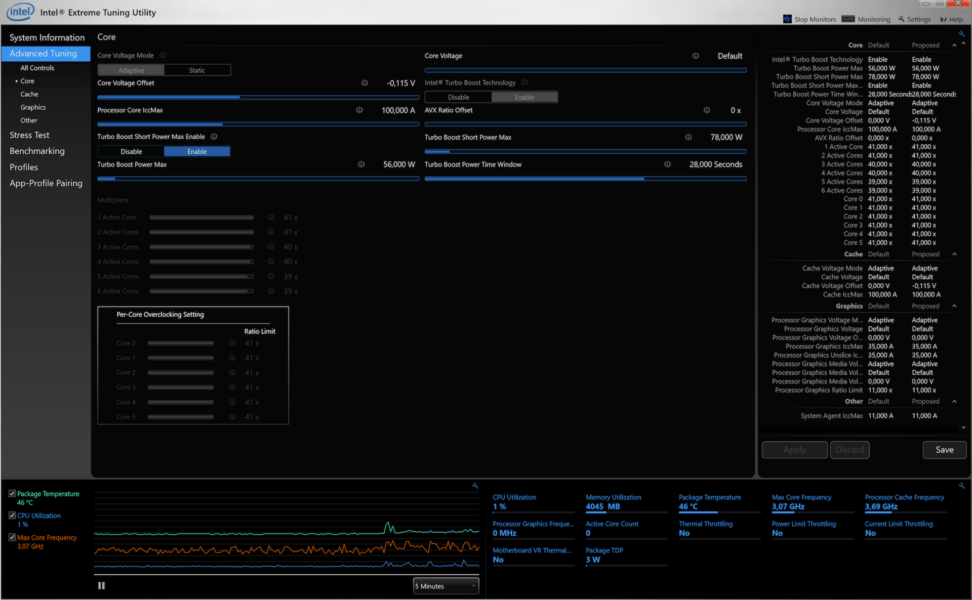 Dell XPS 15 9570: 15 % more performance by undervolting - NotebookCheck ...