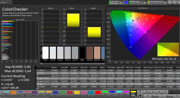 CalMAN color accuracy