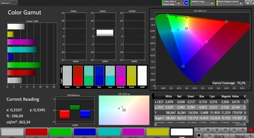 Color space (profile: Standard, target color space: sRGB)