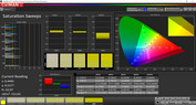 Saturation: P3 target color space (mode: vivid, color temperature: standard)