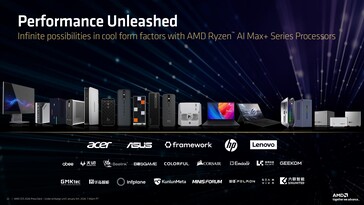 AMD Strix Halo partner ecosystem. (Image Source: AMD)
