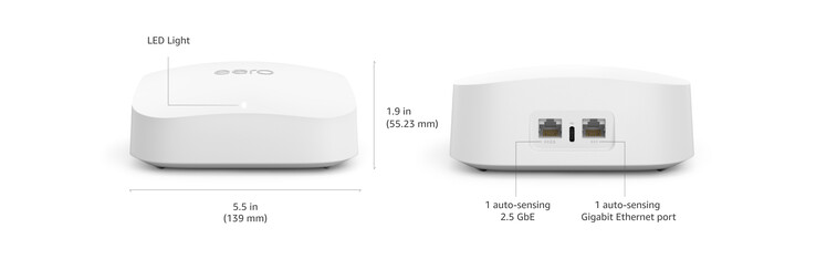 The router sports two auto-sensing Ethernet ports on the back. (Image source: Amazon)