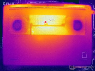 Prime95+FurMark stress (bottom)