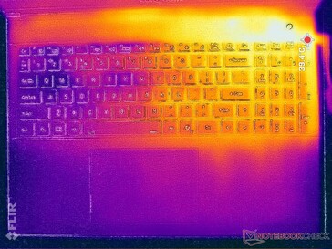 Prime95+FurMark stress (C cover)