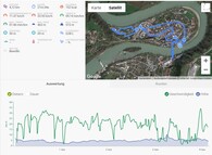 GPS test: LG G8X ThinQ - Overview