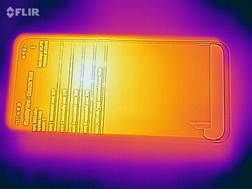 Heatmap front