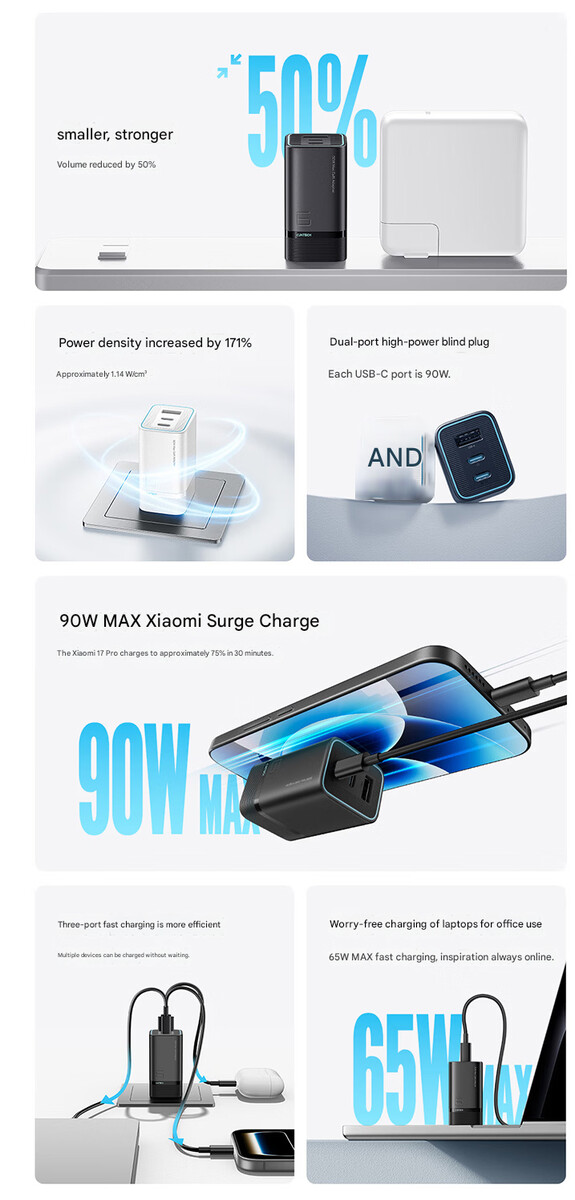 Core features of the Cuktech 6 mini (Image source: Cuktech - machine translated)