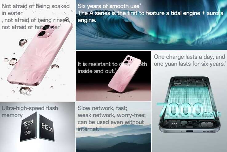 The Oppo A6 (PLS120) key features