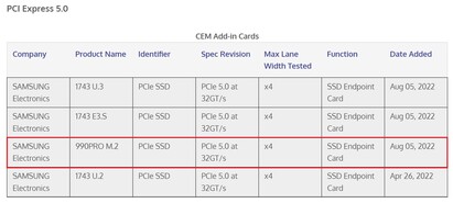 Listed with PCIe 5.0. (Image source: PCI-SIG/VideoCardz)