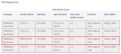 Samsung Teases PCIe 5.0 SSDs: Coming in Q2 2022