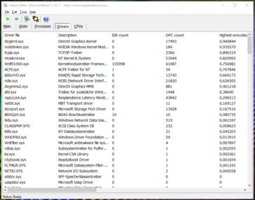 Latency Monitor