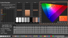 CalMAN: ColorChecker (calibrated)