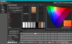 ColorChecker after calibration