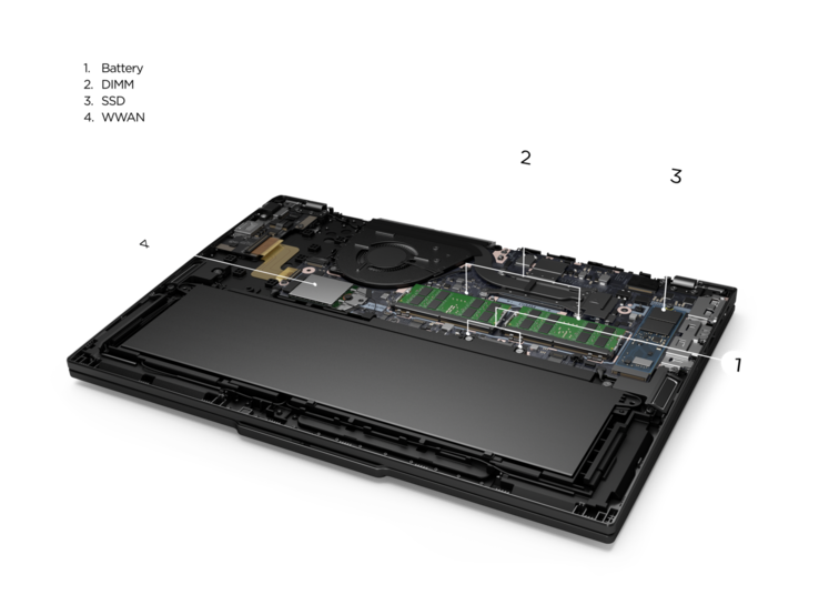 Newer ThinkPad T series: improved repairabillity (image source: Lenovo)