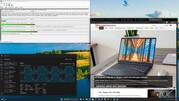 Maximum latency when opening multiple browser tabs