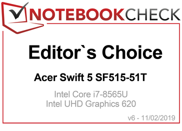 Editor's Choice Award in February 2019: Acer Swift 5 SF515-51T-76B6