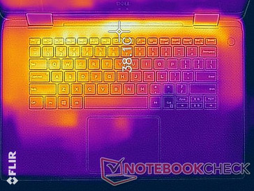 Surface temperature from video streaming. The WASD keys are unfortunately warmer than the opposite half of the notebook