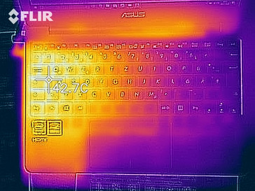 Temperature development idle (top)