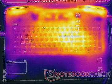 Top surface temperatures of the HP when running Witcher 3