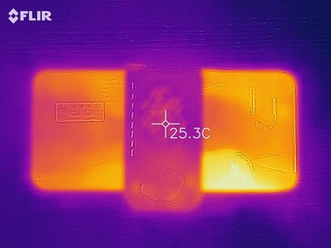 flir in Xmode with the fan