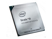 The new Stratix 10 TX FPGA. (Source: Intel)
