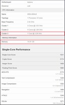 Alleged Geekbench record. (Image source: via Reddit)