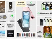 Apple's iPhone 15 and iPhone 15 Plus have a number of hardware and software updates that make them more substantial revisions than it may seem. (Image source: Apple)