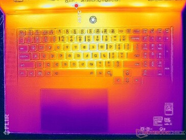 Prime95+FurMark stress (C cover)