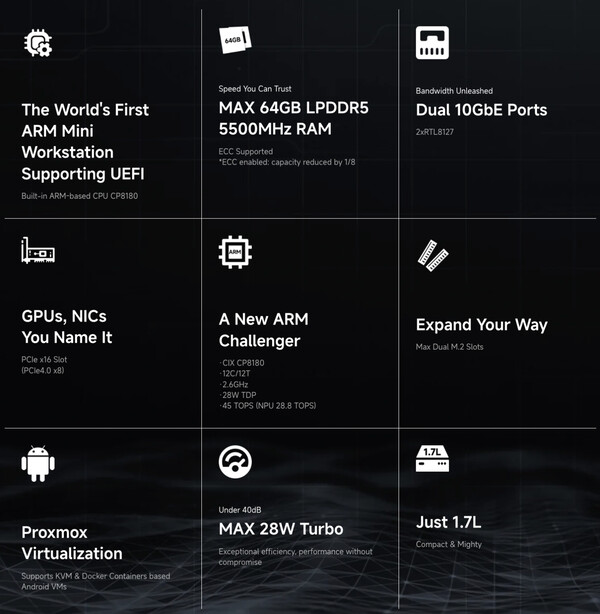 (Image source: Minisforum)