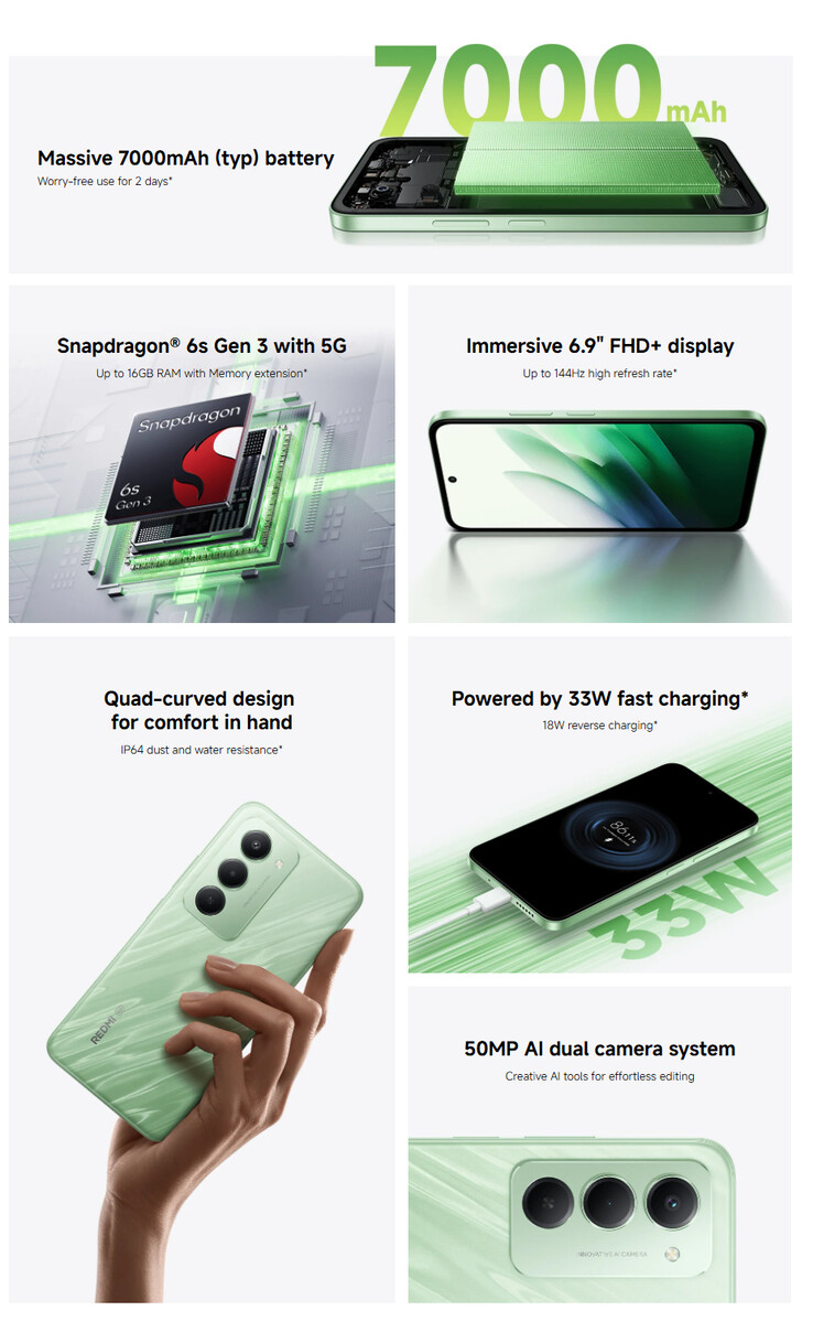 (Image source: Xiaomi)