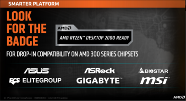 (Source: AMD)