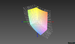 sRGB color-space accuracy: 60.9%