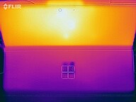 Heat map - Back (load)