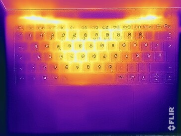 Surface temperatures stress test (top)