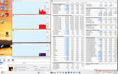 System idle